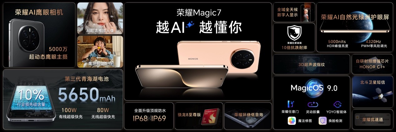 榮耀Magic7系列震撼發(fā)布:首發(fā)搭載AI智能體,引領(lǐng)智能手機(jī)邁入智能體新時代